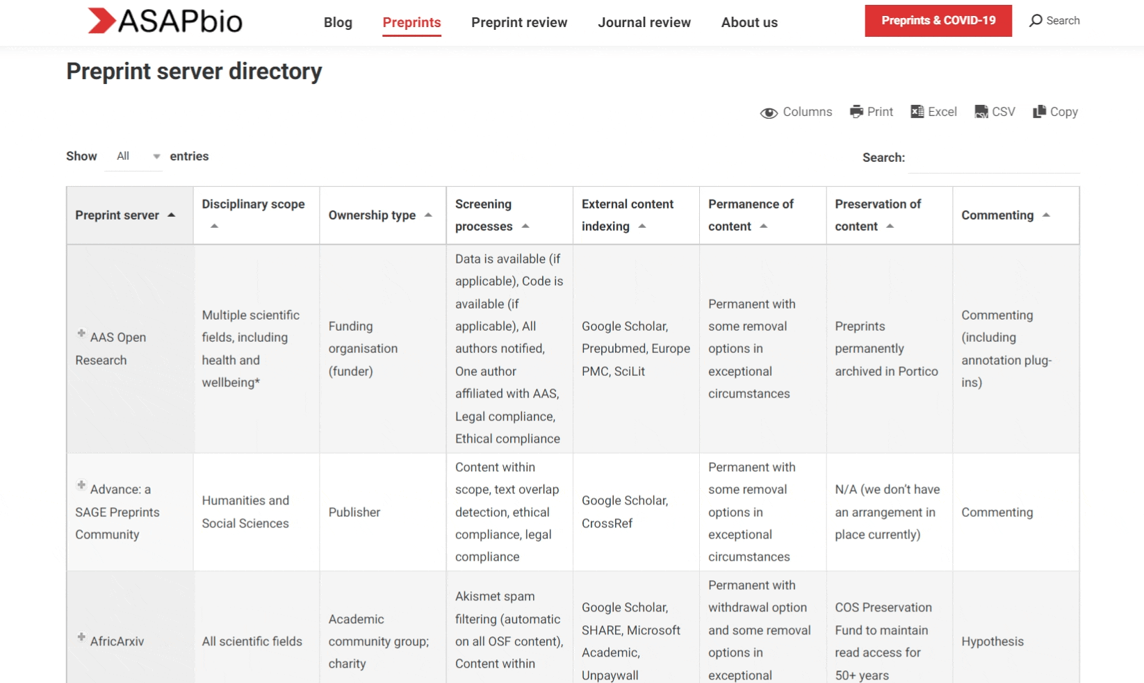 Screen recording of expanding a preprint server record in the preprint server directory