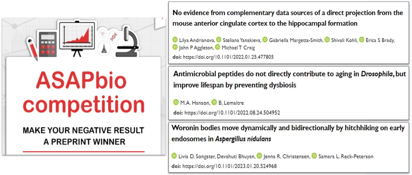 Announcing the winners of the ‘Make your negative result a preprint winner’ competition