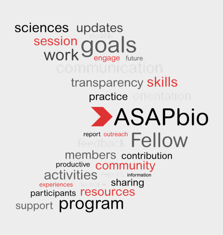 Word cloud with terms like ASAPbio, Fellow, goals, program, community, communication, and transparency. The words are varied in size and color, highlighting ASAPbio and related themes.