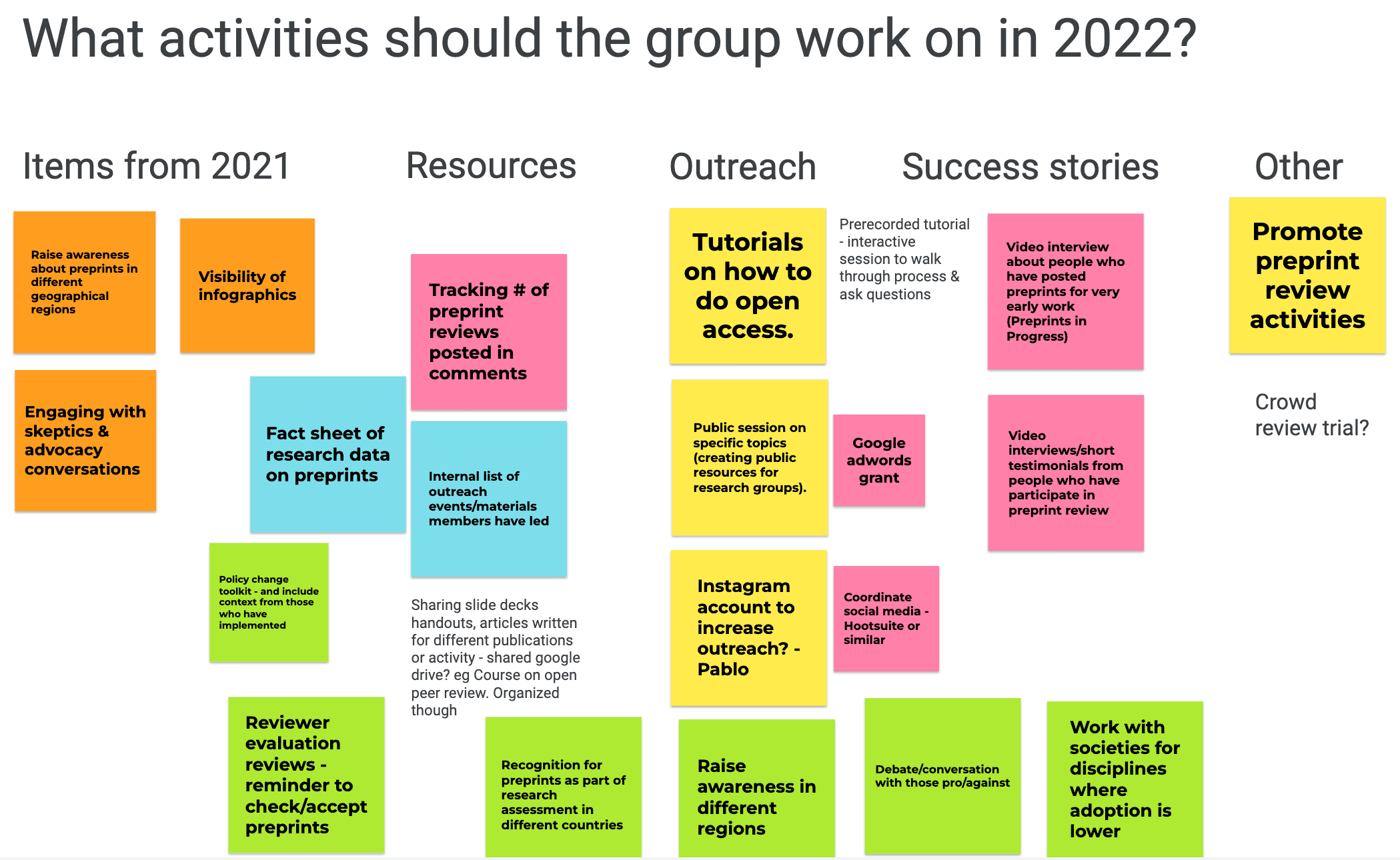 ASAPbio Community Action Group – Recap after one year and plans ahead