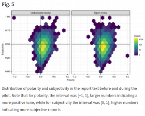 Bravo et al screenshot