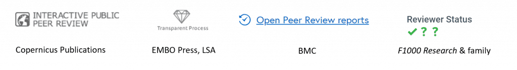Making peer review reports visible