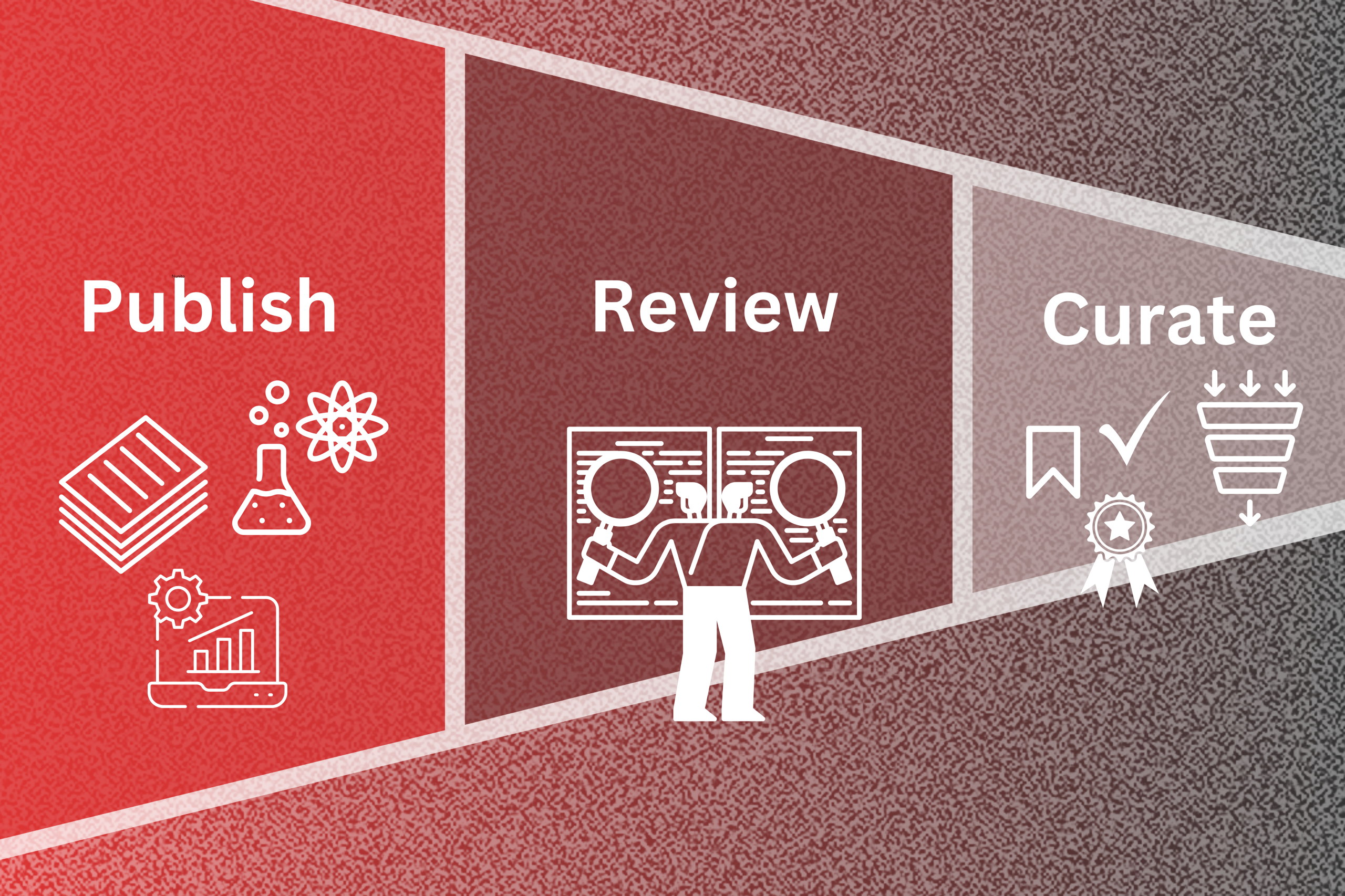 Understanding the Publish-Review-Curate (PRC) Model of Scholarly Communication