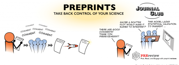 A comic showing a researcher receiving papers with comments and feedback from a preprint service. They present the work to a journal club. Text bubbles: These are good comments! and This model lacks statistical validation. At the bottom: PREreview logo.