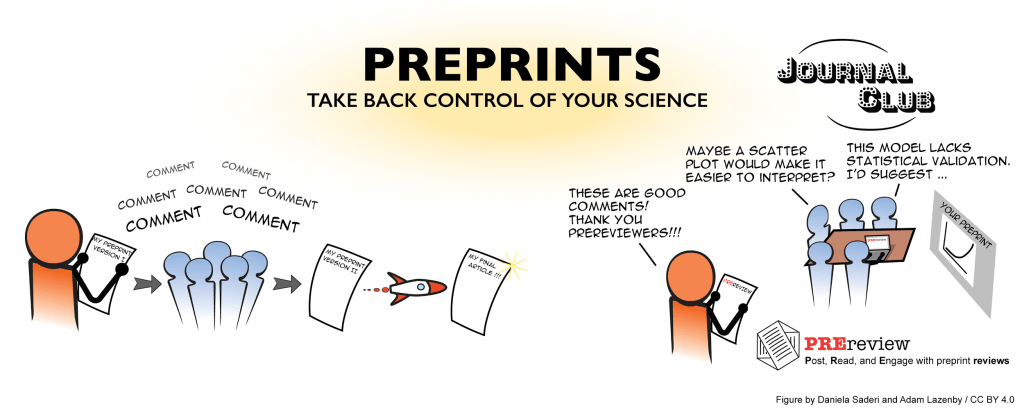 Preprint Journal Clubs: building a community of PREreviewers