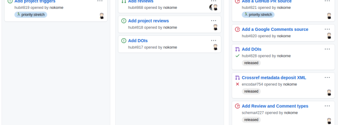 A project management board with three columns labeled To do, In Progress, and Done. Tasks with labels and tags are listed under each column, showing the status and priority of various tasks in the process.