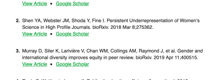 References list citations including authors, titles, journals, publication years, issue numbers, and links to View Article and Google Scholar. Topics focus on gender bias and equity in scientific publishing.