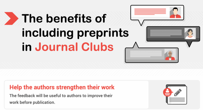 A graphic titled The benefits of including preprints in Journal Clubs with speech bubbles showing comments on articles. Text below reads, Help the authors strengthen their work with a note about feedback before publication.