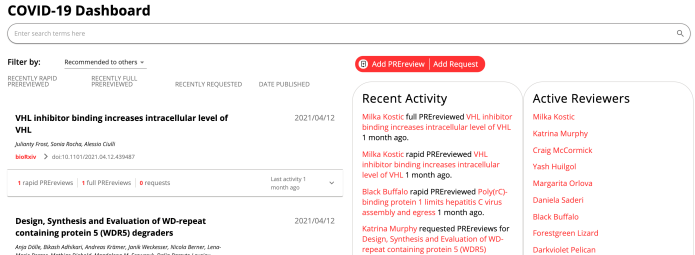Screenshot of the COVID-19 Dashboard on PREreview