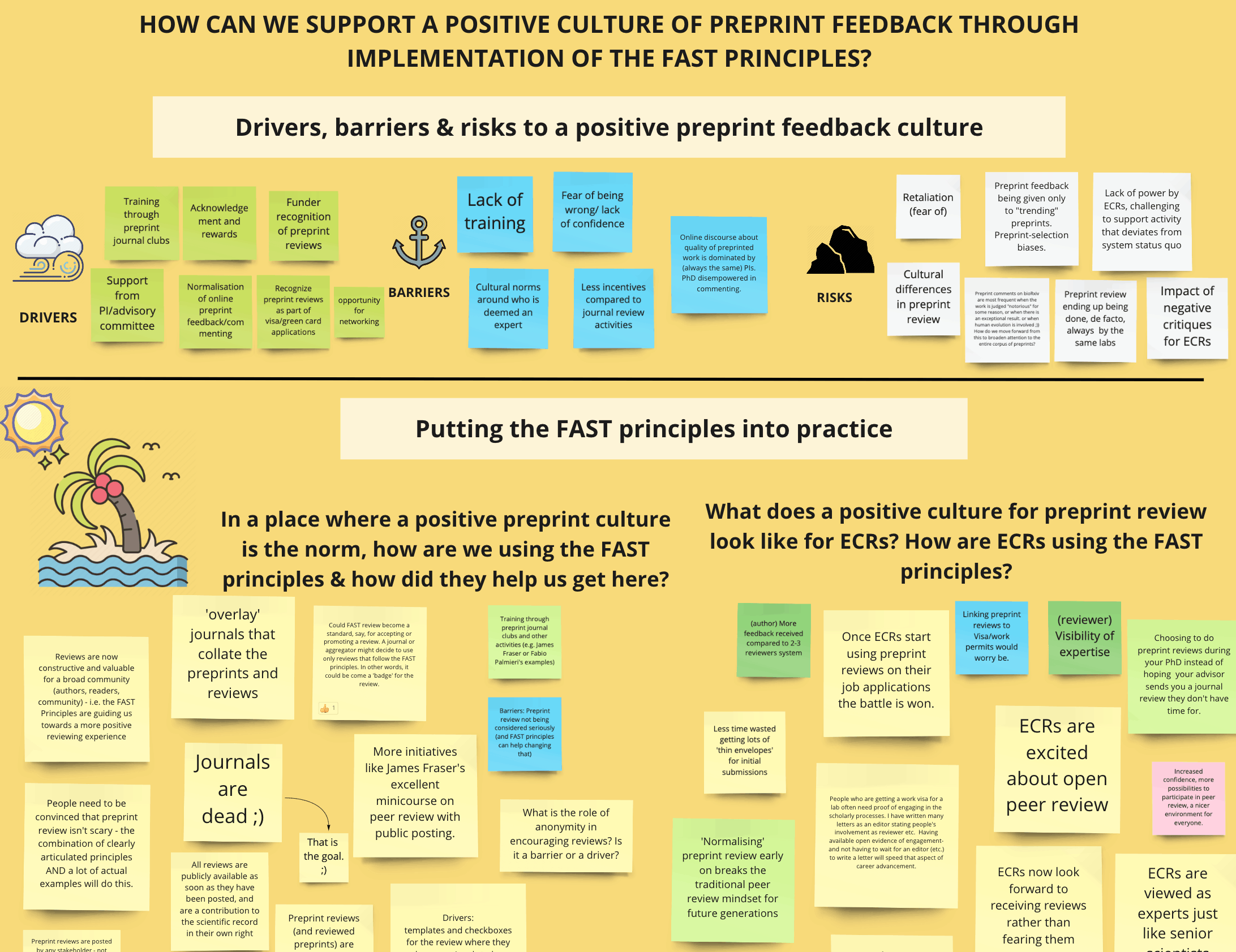 How to foster a positive preprint feedback culture: From FAST principles to implementation