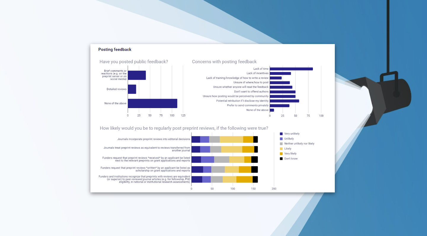 Survey points to key two challenges with preprint feedback: recognition and trust