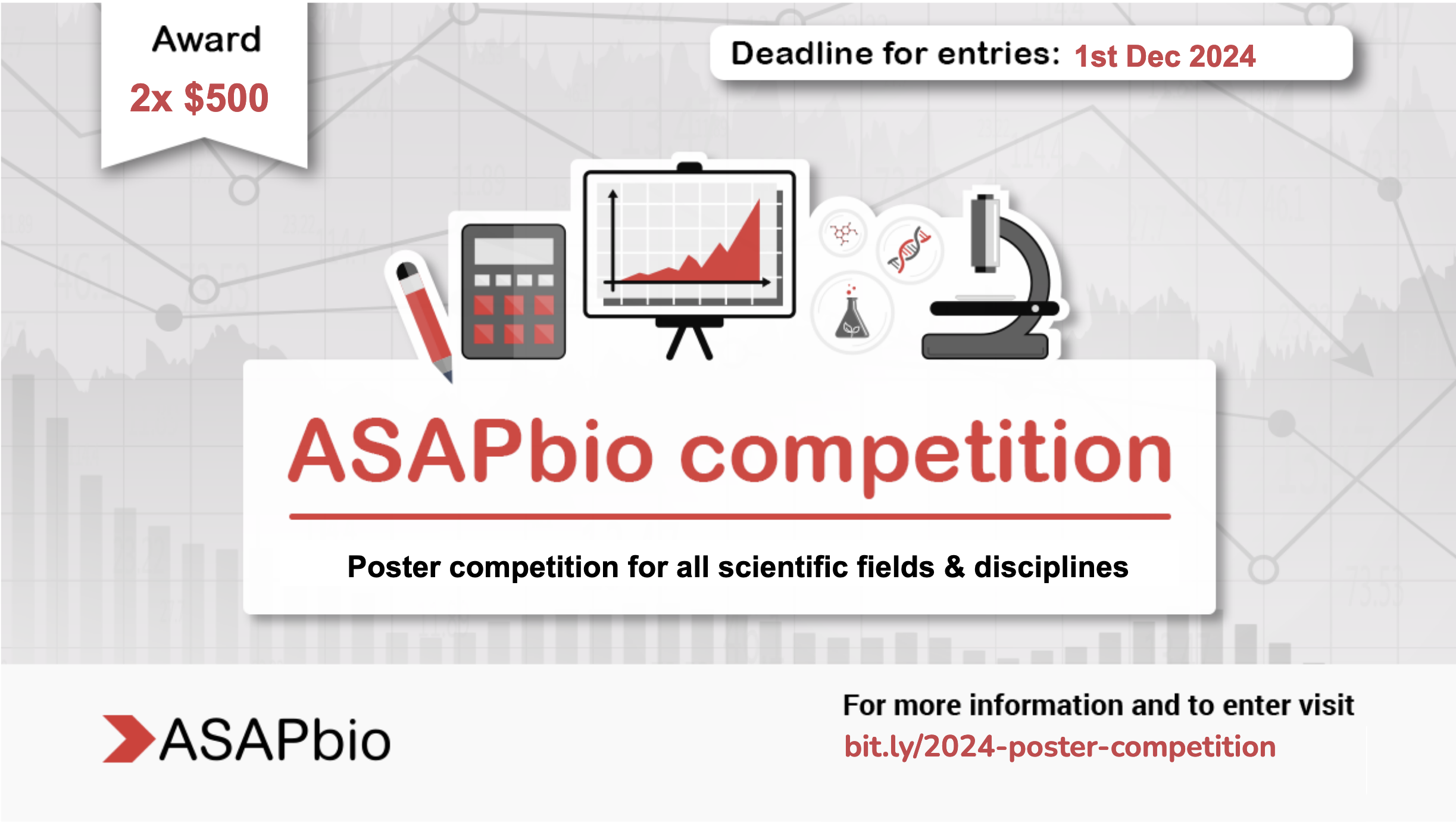 Announcing the ASAPbio 2024 poster competition