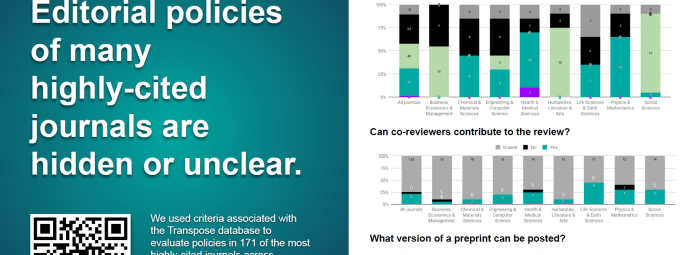 A poster showing that the editorial policies of many highly-cited journals are hidden or unclear